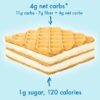 Rip Van Vanilla Keto Wafer Cookies, Healthy Vegan Snack, Non GMO, Low Carb, Low Sugar (1g), Low…