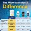Micro Ingredients Triple Strength Omega 3 Fish Oil Supplements Lemon Flavored  Burpless…