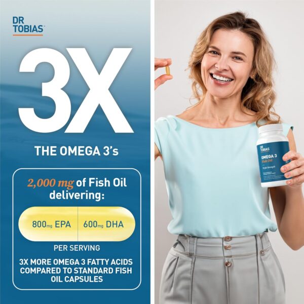 Dr. Tobias Omega 3 Fish Oil, 2000mg Triple Strength with 800mg EPA 600mg DHA Per Serving, Fish…