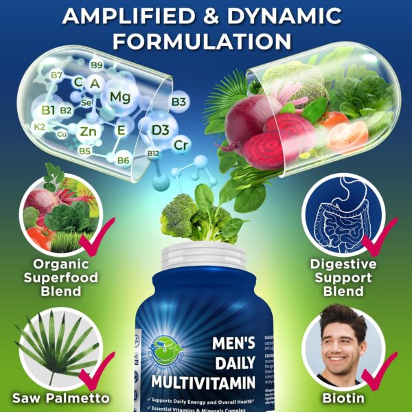 Men’s Daily Multivitamin  Vegan Methylated Multivitamin for Men with Saw Palmetto, Biotin,…