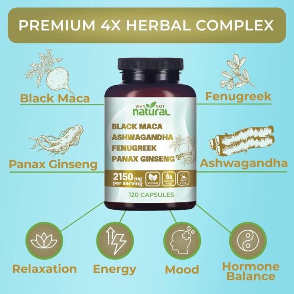 Why Not Natural 4-in-1 Organic Black Maca Root, Ashwagandha, Fenugreek, Panax Ginseng Capsules,…