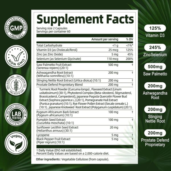 Organic Saw Palmetto – Prostate Health Supplements for Men with Ashwagandha Root, Stinging…