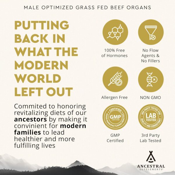 Ancestral Supplements Mofo, Supplements for Men, Support for Energy Levels and Overall Men’s…